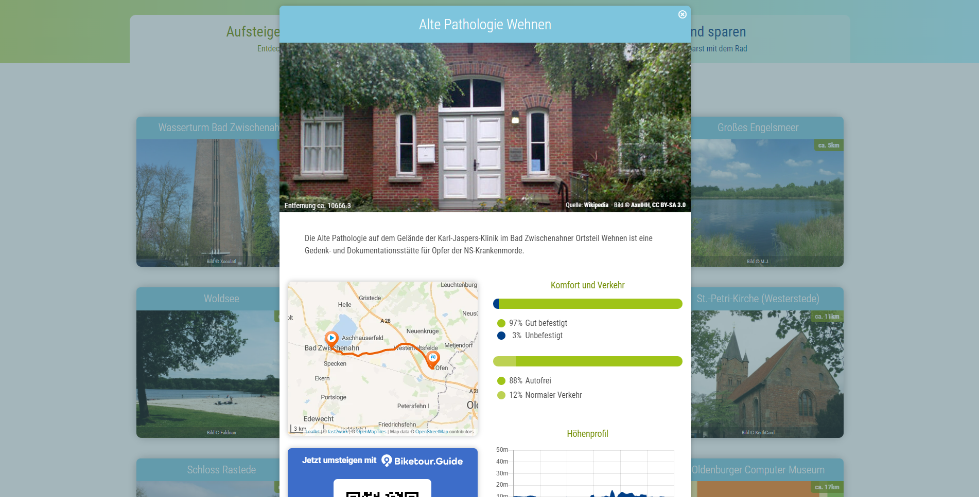 Neu am Fahrradhimmel: fast2work GmbH launcht App und Website