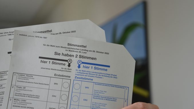 Landtagswahl 2022: Die rechte obere Ecke fehlt