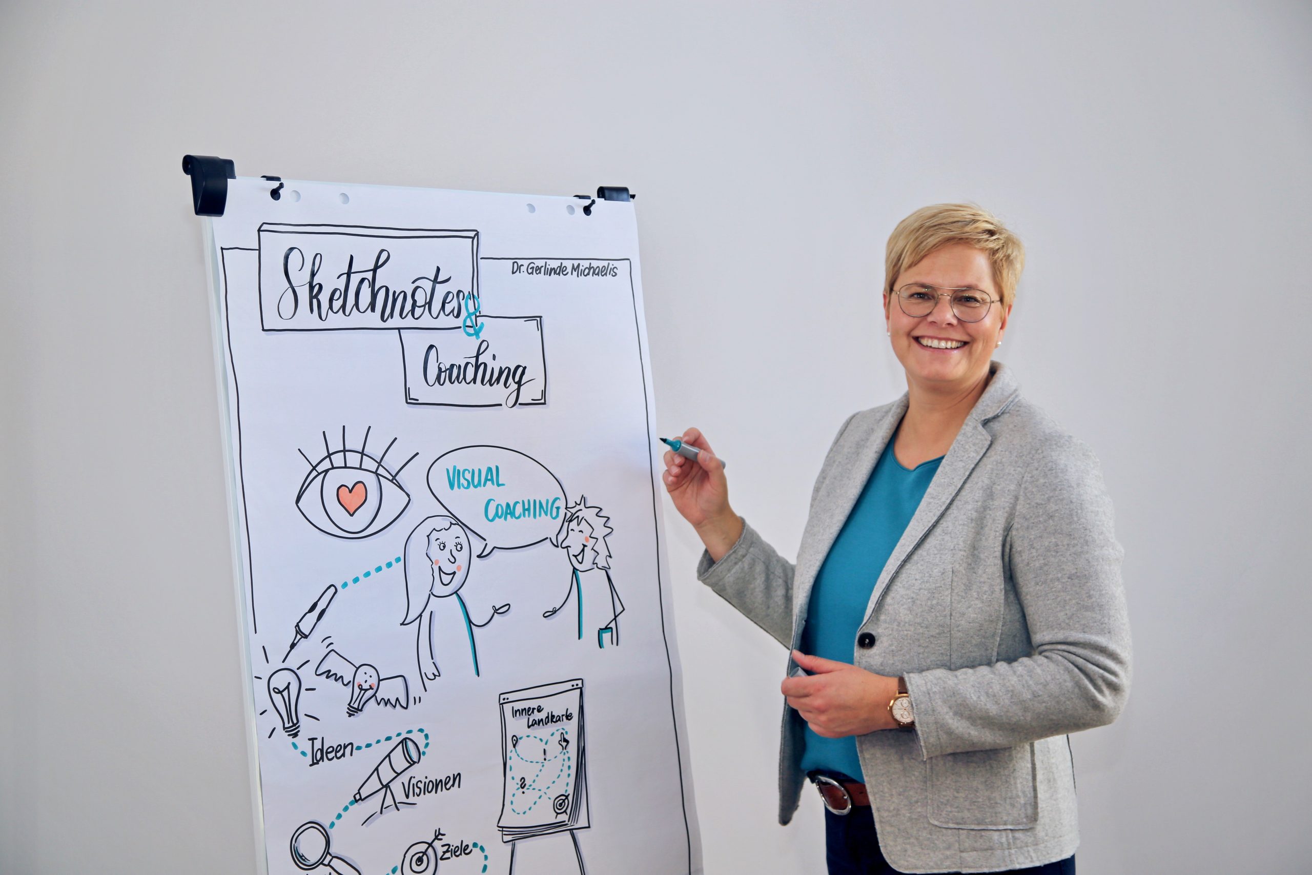 Sketchnotes − visuelle Notizen