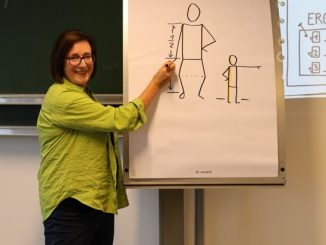 Visuelle Notizen: Studierende der Hochschule Bremerhaven erlernen gehirnfreundliche Sketchnote-Methode für effektiveres Studium
